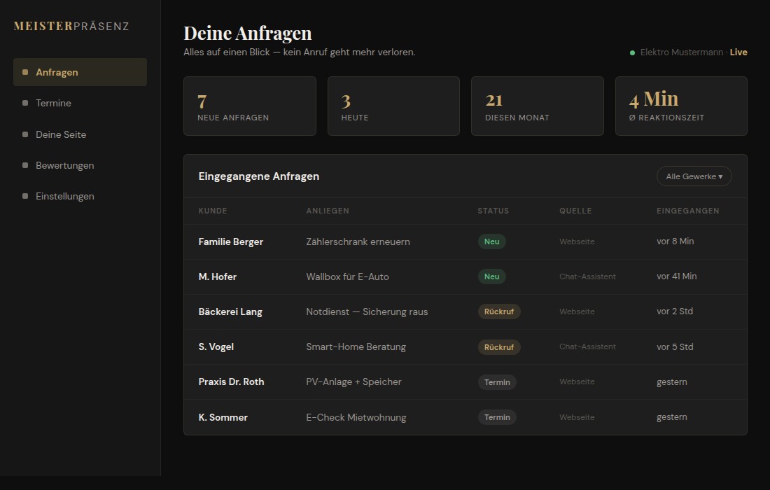 Übersicht deiner Anfragen — Beispiel-Ansicht